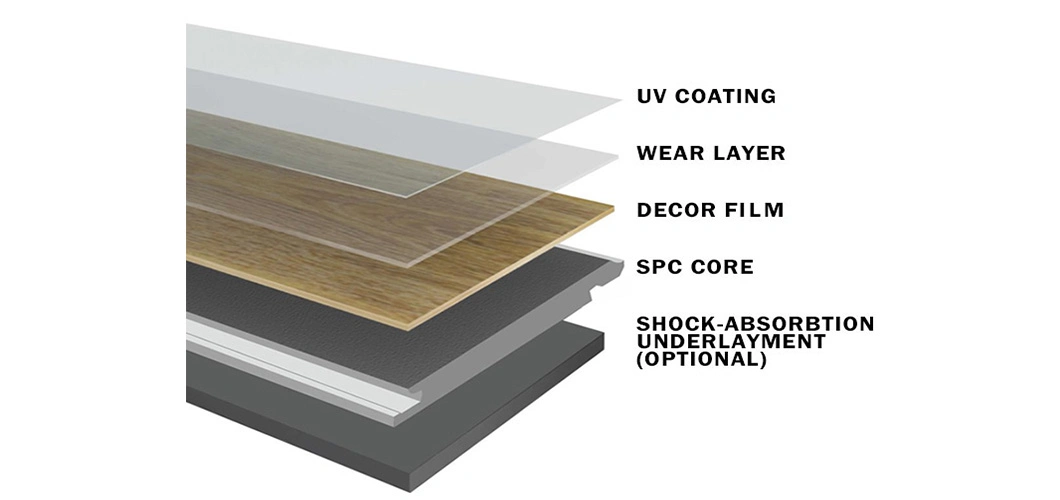 Plastic/Fiberboard/Wood/PVC/WPC/MDF/Solid/Vinyl/Laminate T-Mold/Reducer/Quarter Round/Stair Nosing/Skirting Board Wall/Anti-UV Spc Flooring